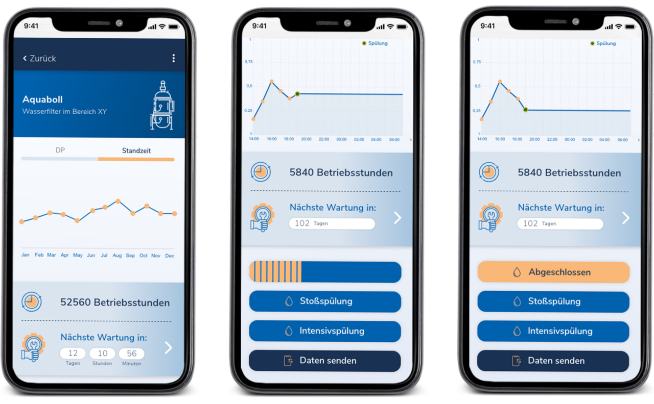 Übersicht und Spülvorgänge in der Bollbox App