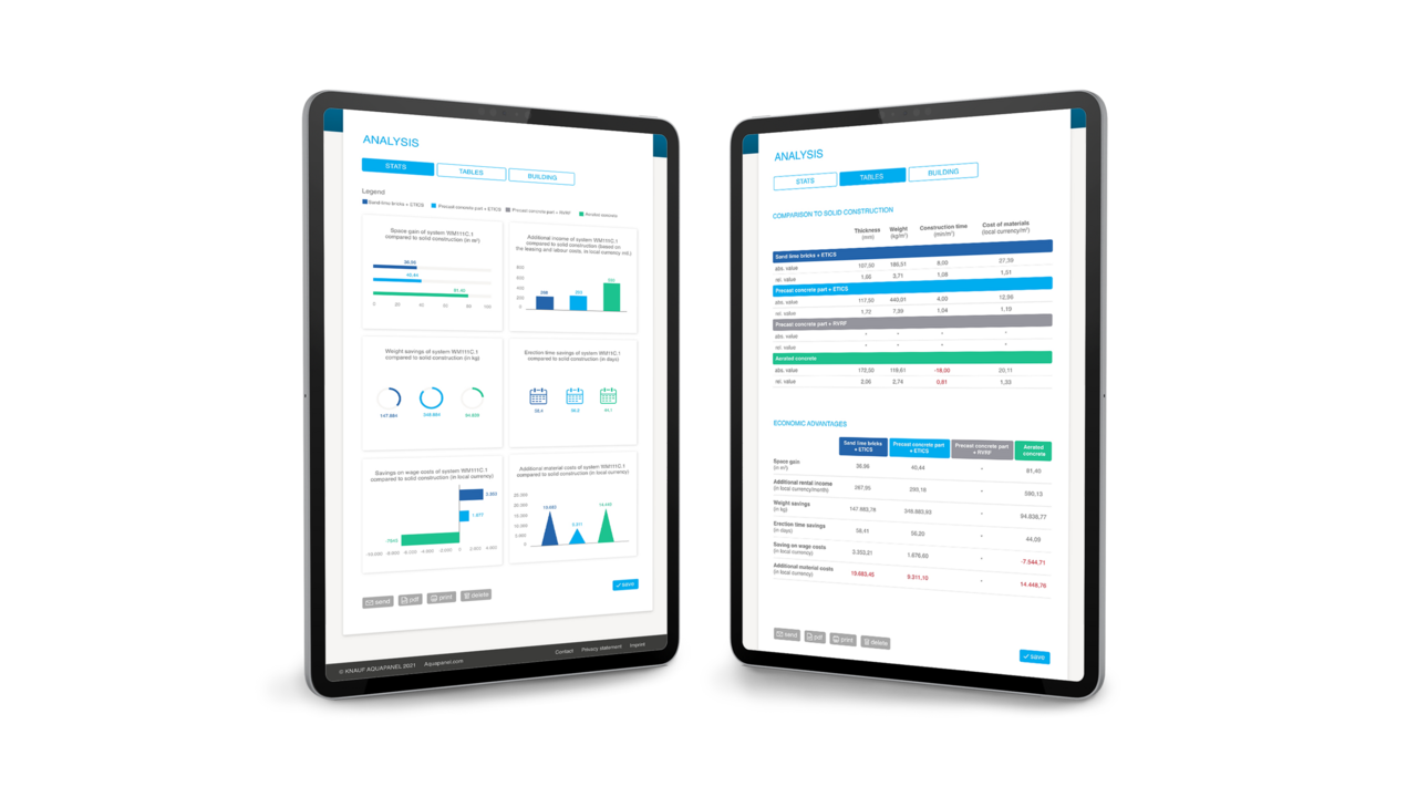 InApp Analyse in der Knauf App