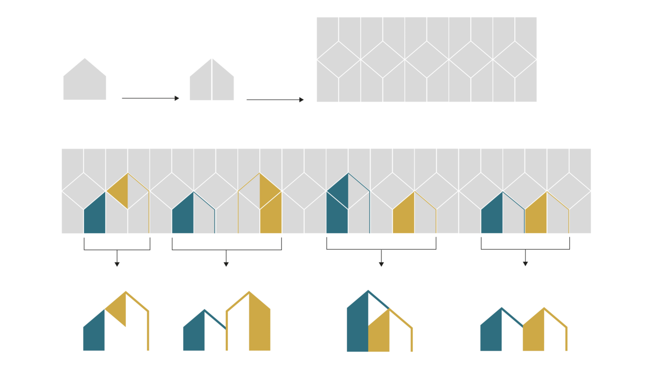 SK Immobilien Logo 3.Entwurf