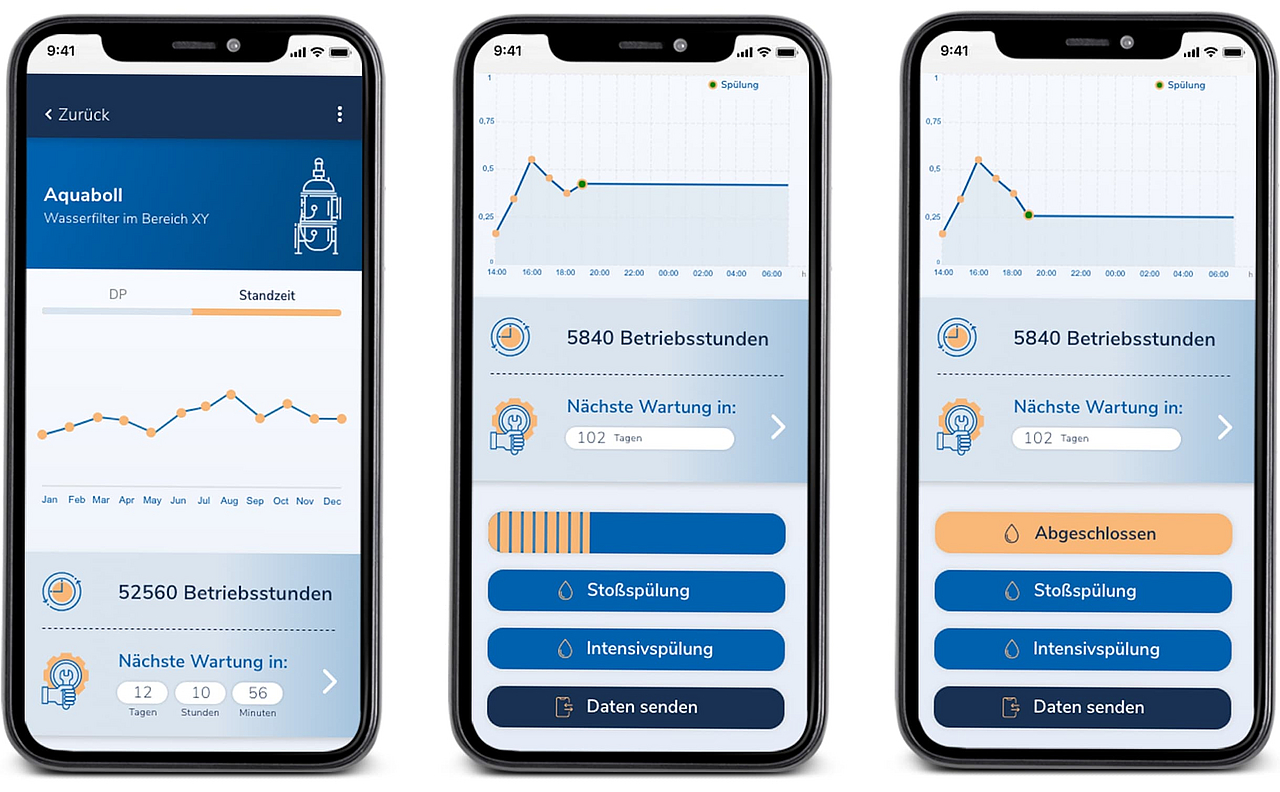 Übersicht und Spülvorgänge in der BOLLbox App